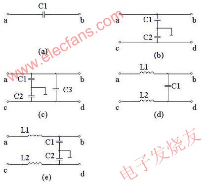 适用于共模噪声进行滤波 www.elecfans.com