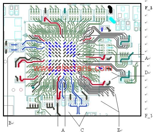 BGA芯片的布局和布线 www.elecfans.com