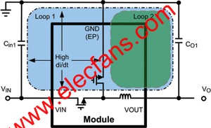 电源模块中环路示意图 www.elecfans.com