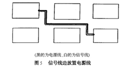 信号线边放置电源线