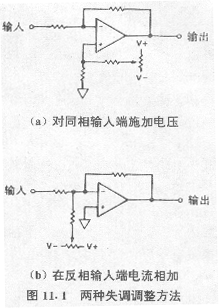 a1101.gif (47121 字节)