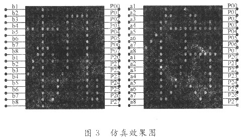 调试与仿真