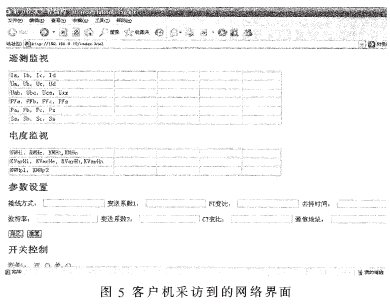 基于ATmega64及RTL8019AS实现工业系统远程控制的设计