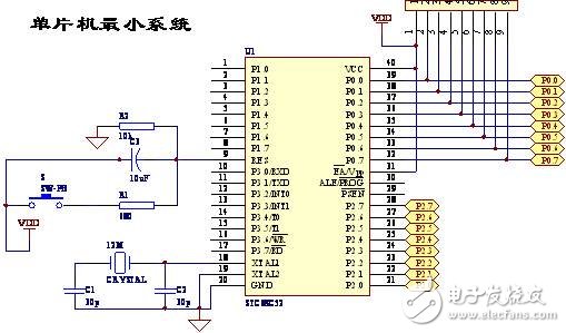 52单片机对智能小车的控制设计