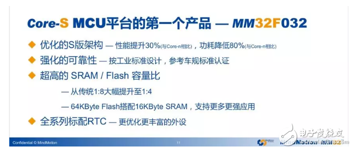 开放、包容的MM32合作共赢平台——2019灵动MM32协作大会成功举办