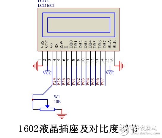 单片机对1602液晶的驱动设计