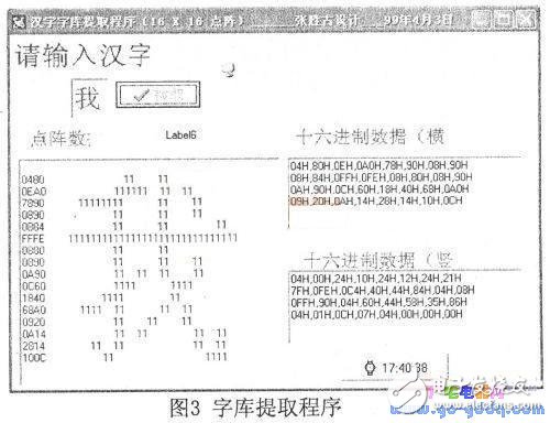 基于AT89C51单片机的LED汉字点阵滚动显示屏设计