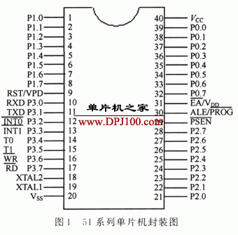 8051单片机P3口的两个功能解析