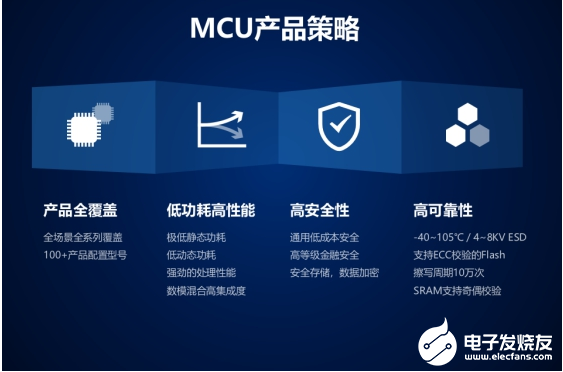 国民技术亮相ELEXCON 2019暨MCU系列新品发布！