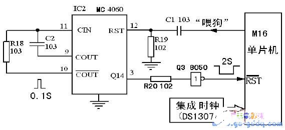 AVR单片机在工业采暖控制系统中的应用解析