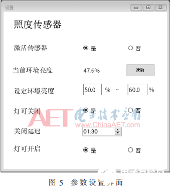 基于DALI 2.0智能照明主控器的智能照明解决方案实现设计   