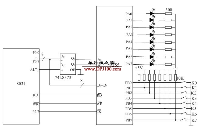 8031单片机点亮发光二极管的设计