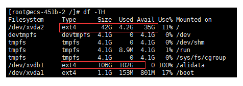 Linux上常用的命令有哪一些