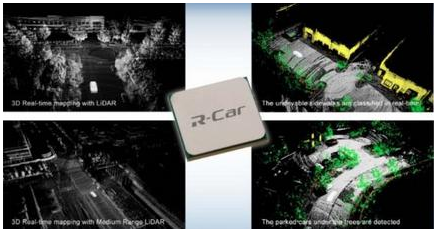 瑞萨电子与Dibotics合作开发嵌入式激光雷达处理解决方案