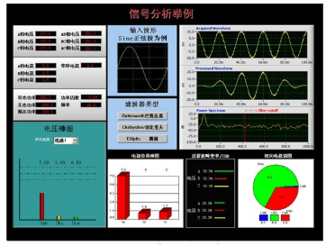 现场总线技术的结构、特点及在化工行业中的应用研究