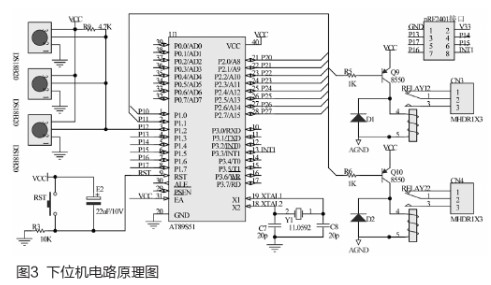 基于DS18B20和nRF2401的库区测温网络无线传输系统