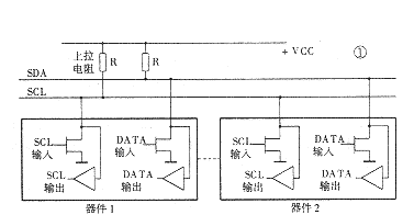 I2C存储器的应用及结构原理解析