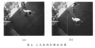 利用TMS320DM6437和SAA7126H芯片实现嵌入式客流量统计模块的设计