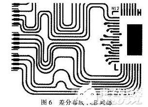 基于PXI总线接口的高速数字化仪模块设计实现方法概述  