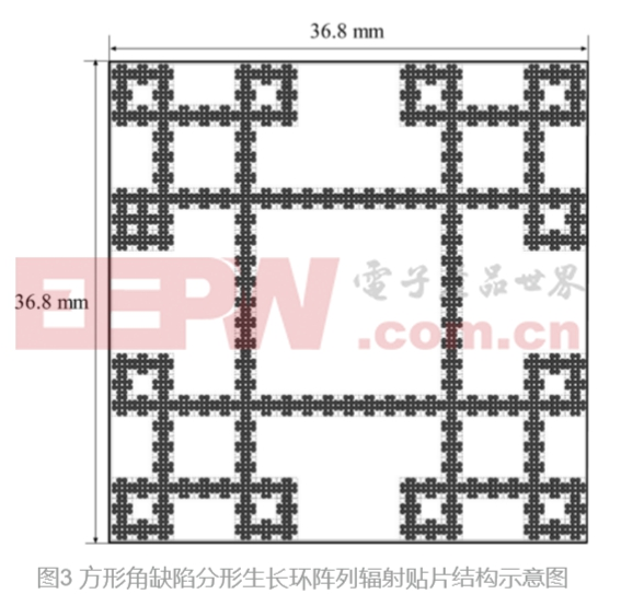 生长环阵列超宽频带天线设计