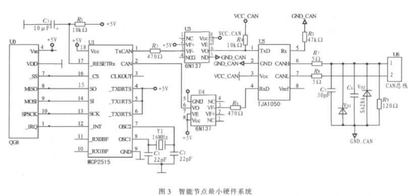 基于CAN智能节点和MC68S08QG8微控制器实现温室测控系统的设计