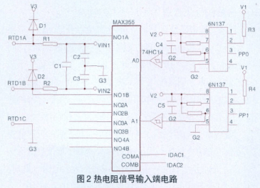 采用mc9s12d64单片机和can接口收发器实现分布式热电阻智能节点设计