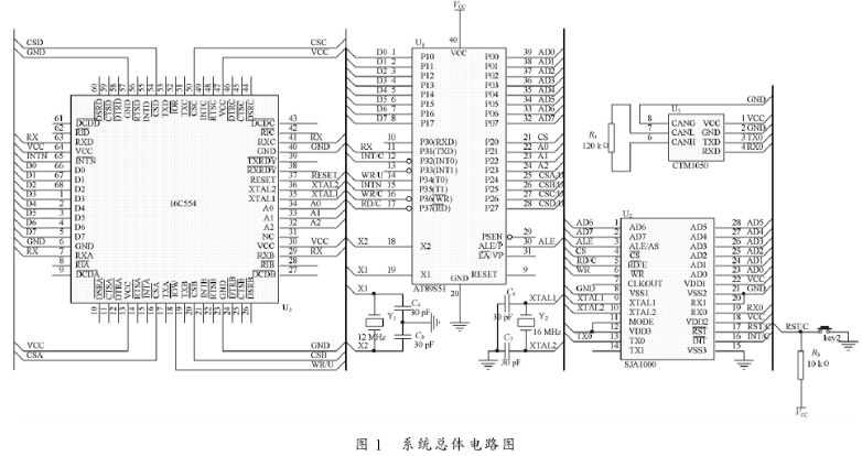 利用TL16C554和SJA1000芯片实现4路UART总线与CAN总线的通讯设计