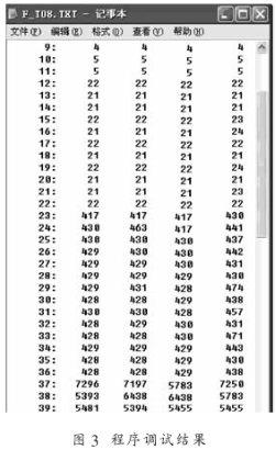 基于KH-9300板卡采用硬中断方式实现数据采集系统的设计