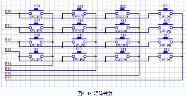 独立键盘的检测原理及程序实现方法