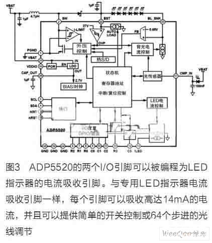 基于ADP5520升压转换器的智能背光驱动器方案设计