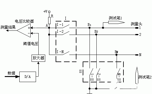 PCB探测电路的功能原理解析