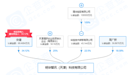 利用Li-Fi技术来支持室内定位和物联网的数据传输