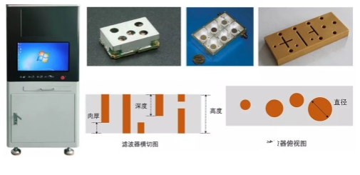 新基建下的5G产业，基站无线传输设备质量如何保证