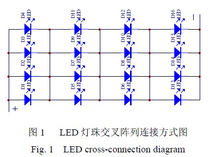 基于一种小功率LED驱动电路设计