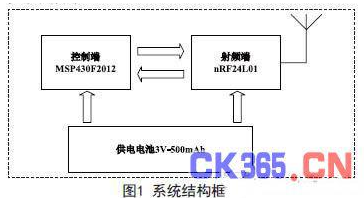 低功耗RFID定位是怎样设计的