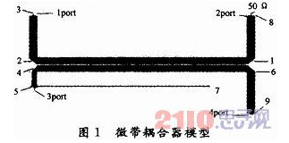 rfid系统耦合器定向性如何提高