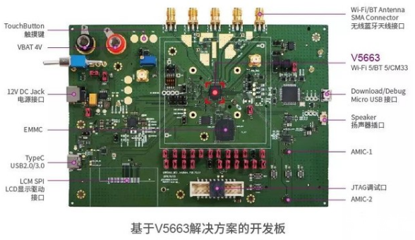 紫光展锐推出全新AIoT解决方案，Wi-Fi速率将提高11倍