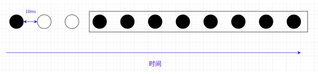 机械按键如何去处理按键抖动的问题