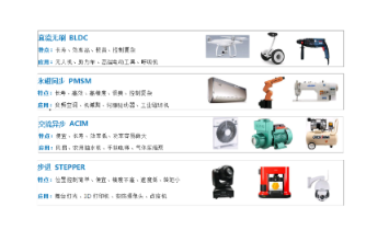 基于GD32 MCU的电机驱动方案详解