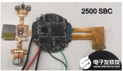 Thundercomm创通联达交钥匙解决方案 助力可穿戴产品快速量产