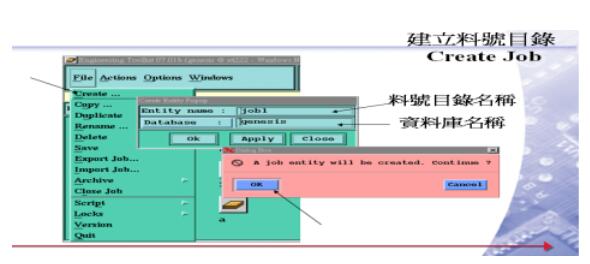 genesis2000软件入门教程