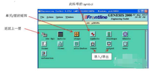 genesis2000软件入门教程