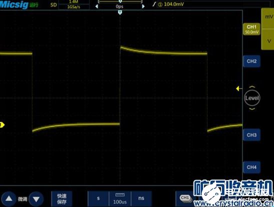 关于示波器的20个常见问题