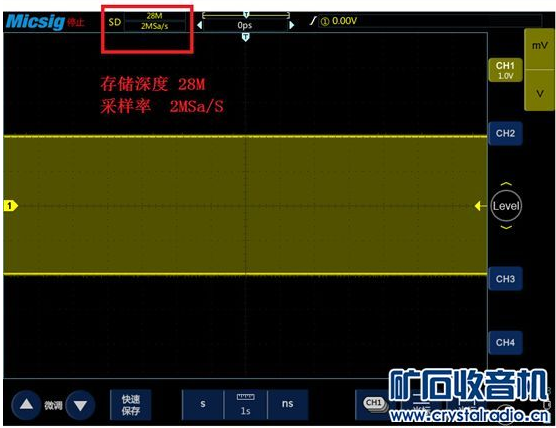 关于示波器的20个常见问题