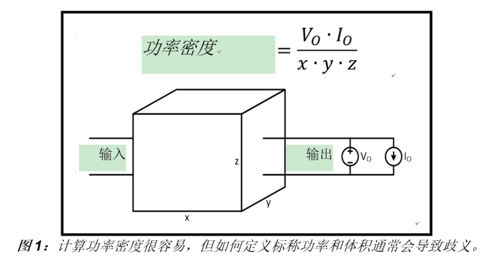 德州仪器：功率密度基础技术简介