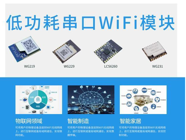 UART串口WiFi模块进入智能家居市场的关键因素竟是功耗