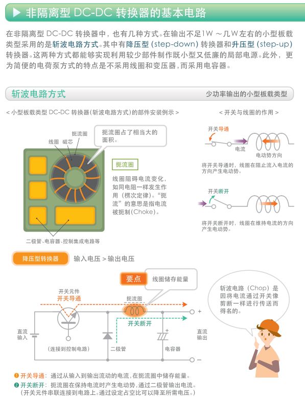 关于开关电源的构造