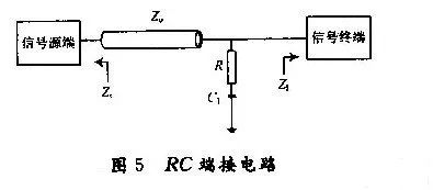 关于DSP电路板的布线和设计