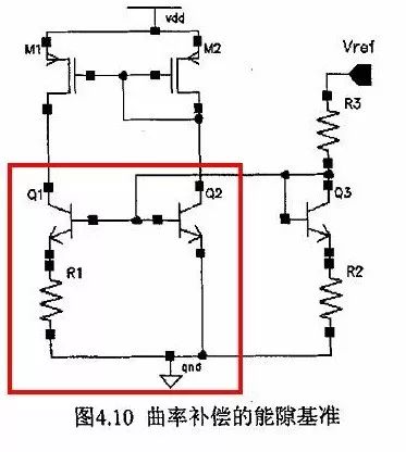 开关电源的基本原理是利用PWM方波来驱动功率MOS管