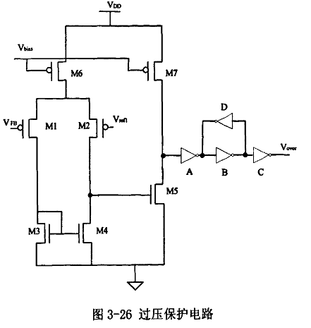 开关电源的基本原理是利用PWM方波来驱动功率MOS管